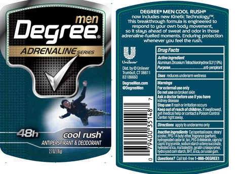 DegreeCool Rush Antiperspirant and Deodorant 포장