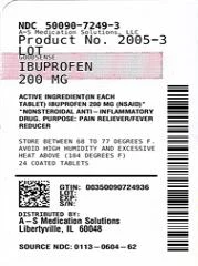 good sense ibuprofen packaging