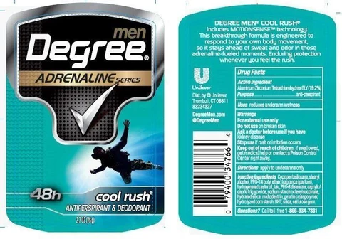 DegreeCool Rush Antiperspirant and Deodorant 포장