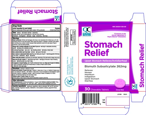 Stomach Relief packaging