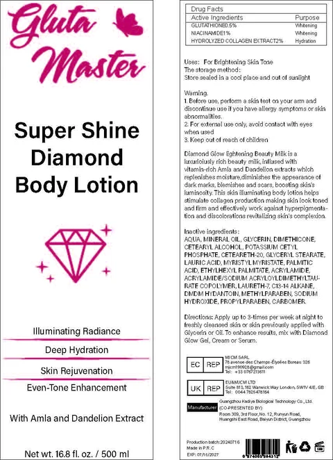 Shine BodyLotion 포장