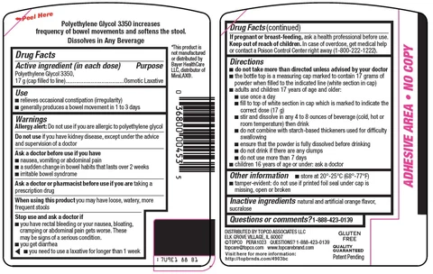 ClearLax Back Label