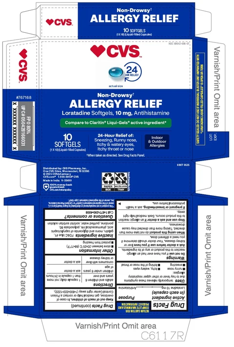 LORATADINE packaging