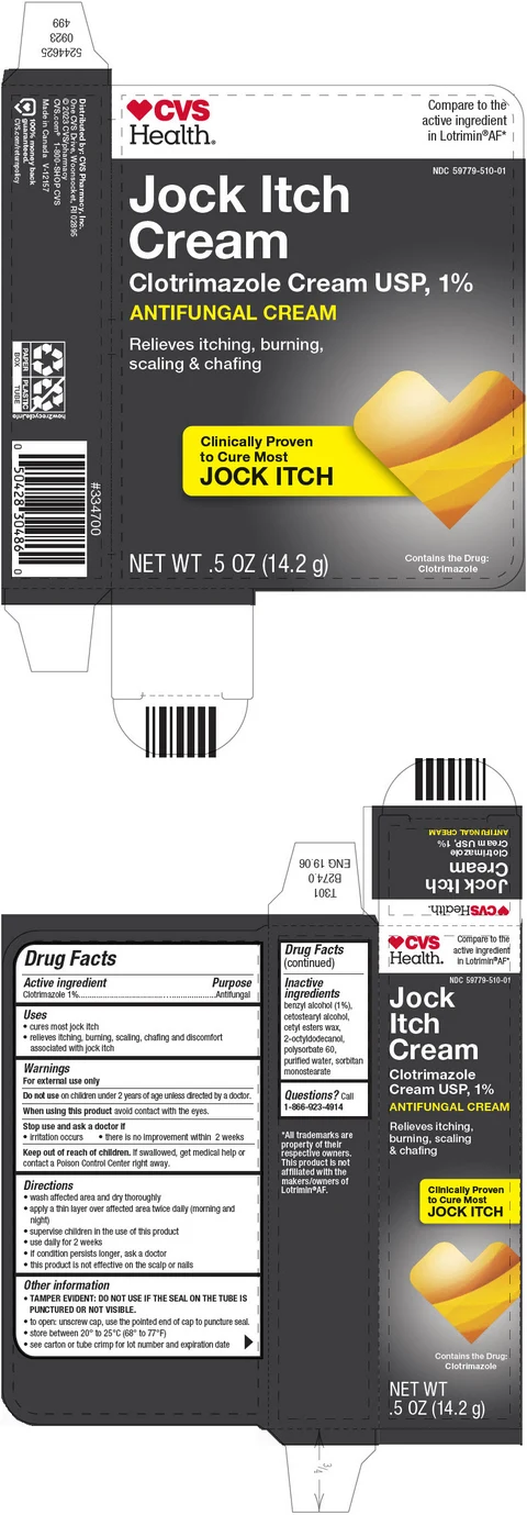 CVS Pharmacy ITCH RELIEF ANTIFUNGAL 포장