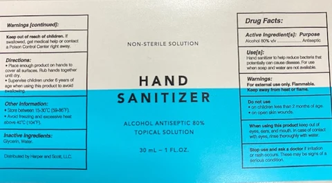 Hand Sanitizer packaging