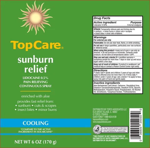 Sunburn Relief 포장