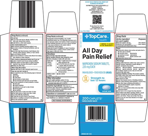TopCare All Day Pain Relief packaging