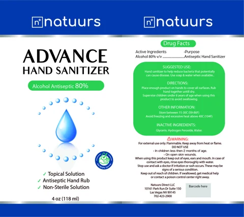 Hand Sanitizer packaging