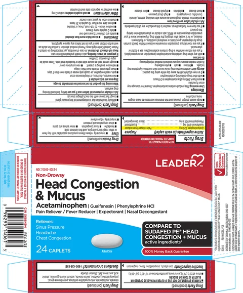 Head Congestion and Mucus packaging