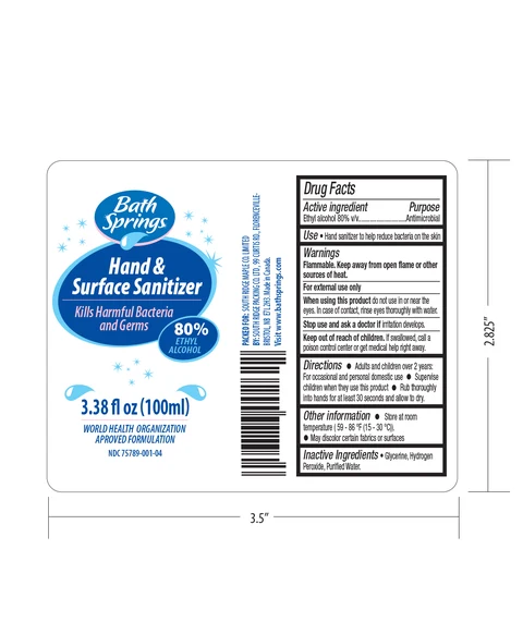 Hand Sanitizer packaging
