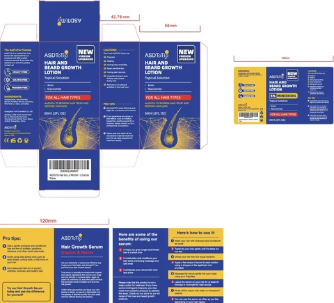 ASDTOTIO 5% minoxidil 포장
