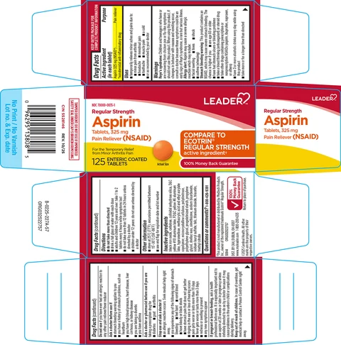 AspirinRegular Strength 포장