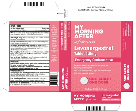 Levonorgestrel packaging