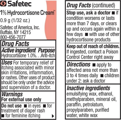 Hydrocortisone 포장