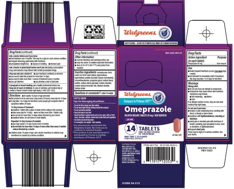 omeprazole 포장