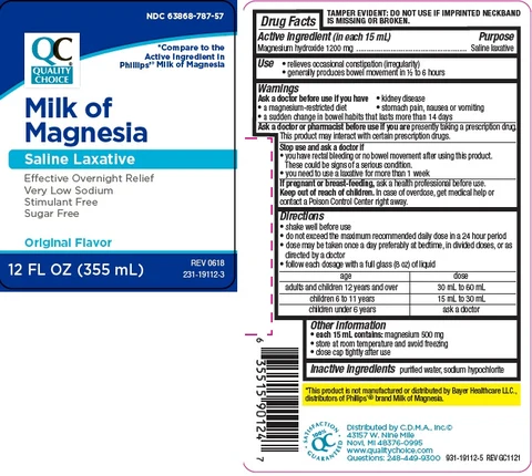 MILK OF MAGNESIA ORIGINAL 포장