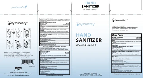Symmetry Hand Sanitizer 포장