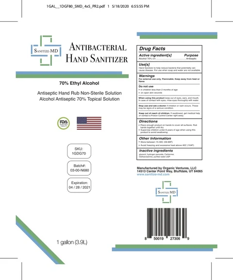 Hand Sanitizer packaging