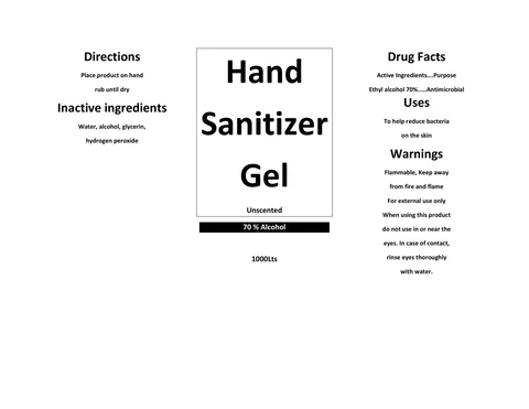 Hand Sanitizer packaging