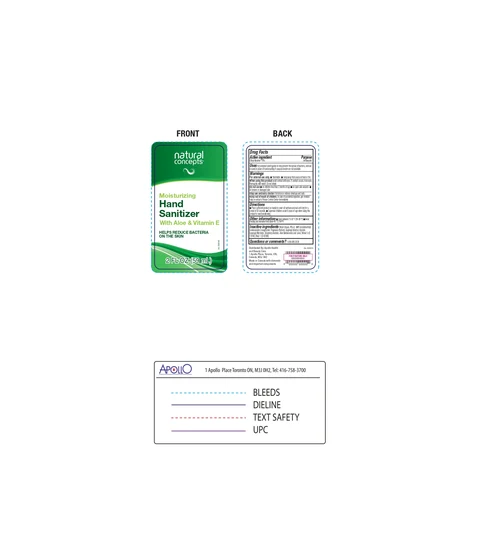 Hand Sanitizer packaging
