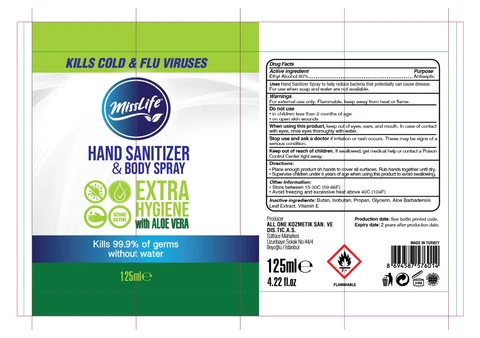 MISS LIFE HAND SANITIZER WITH ALOE VERA 포장