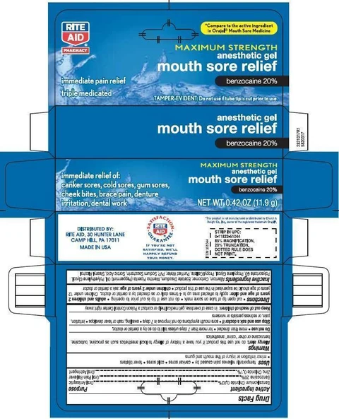 Rite AidMaximum Strength packaging