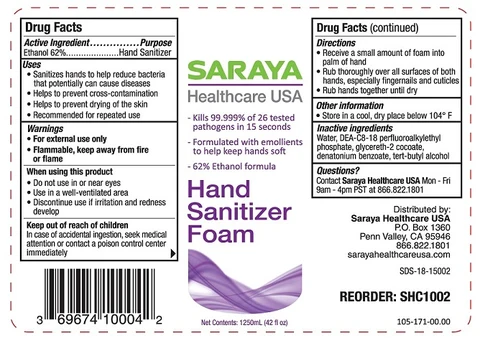 Hand Sanitizer packaging