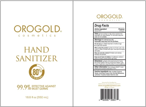 Hand Sanitizer packaging