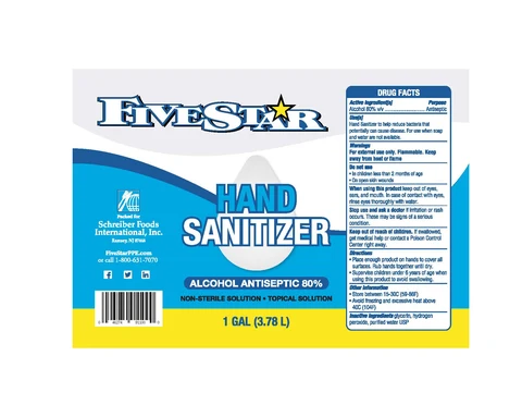 Hand Sanitizer packaging