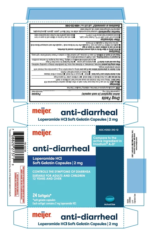 anti-diarrheal packaging