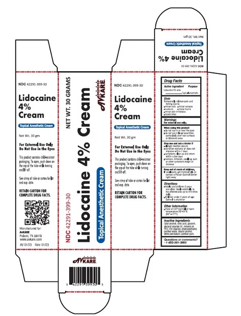 Lidocaine packaging