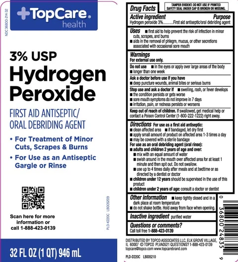 Hydrogen Peroxide 포장