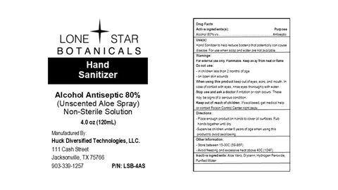 120ml Spray NDC: 81225-002-01
