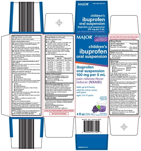 IbuprofenChildrens 포장