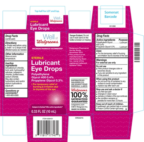 Lubricant Eye packaging