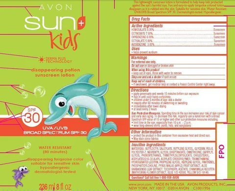 Avon Sun SportRefresh Sunscreen 포장