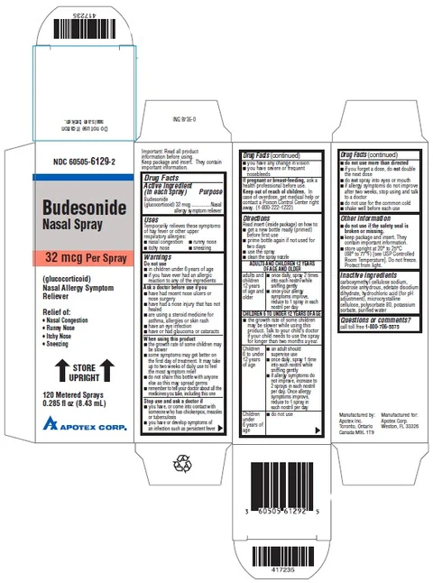 Budesonide packaging