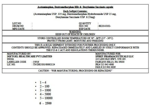 ACETAMINOPHEN, DEXTROMETHORPHAN HYDROBROMIDE, and DOXYLAMINE SUCCINATE 포장