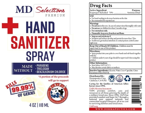 MD Selections Hand Sanitizer 포장