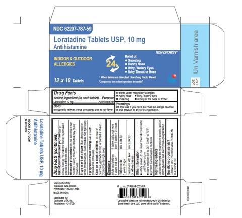 loratadine-10mg-blisterlabel-jpg