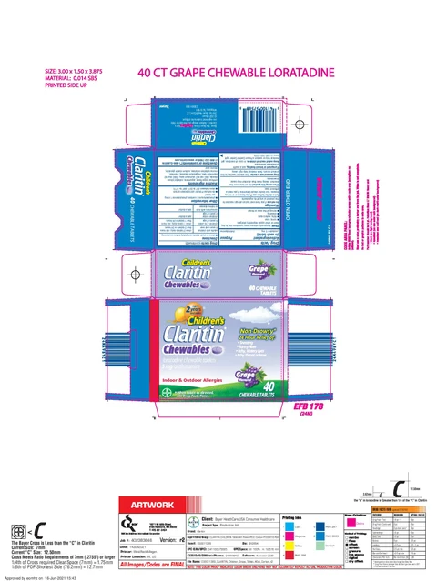 Claritin 포장