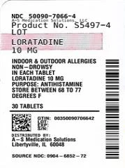 Loratadine packaging