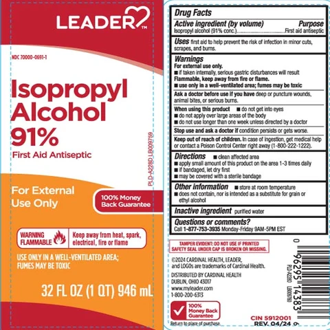 Isopropyl Alcohol 포장