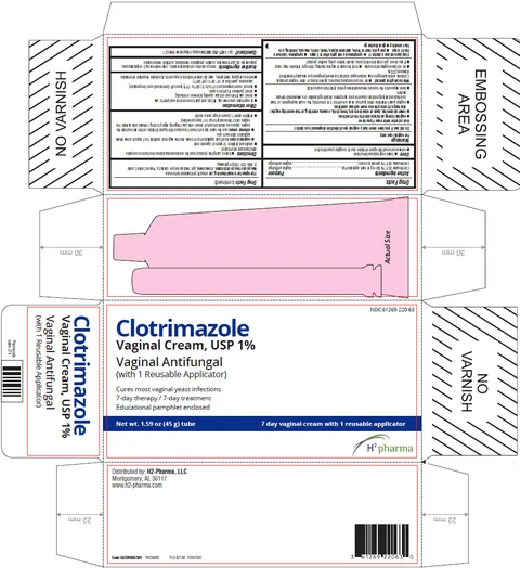 Clotrimazole 포장