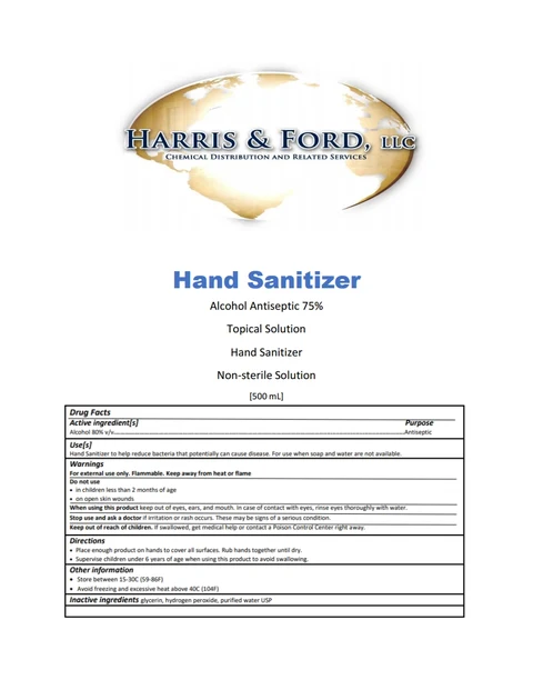Hand Sanitizer packaging