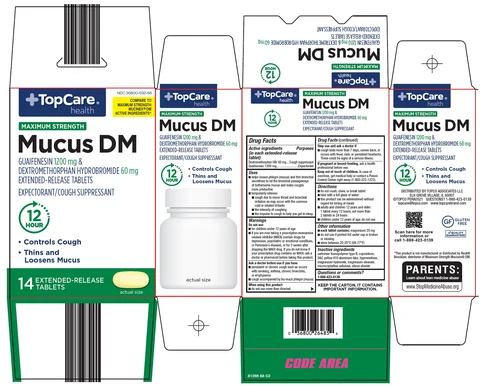 Topcare Mucus DM packaging