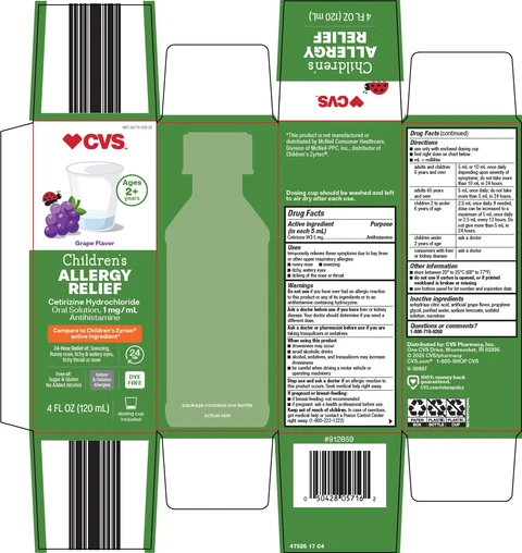 Childrens Allergy Relief packaging