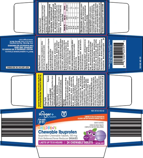 childrens ibuprofen packaging