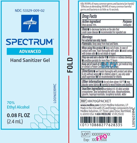 Spectrum packaging