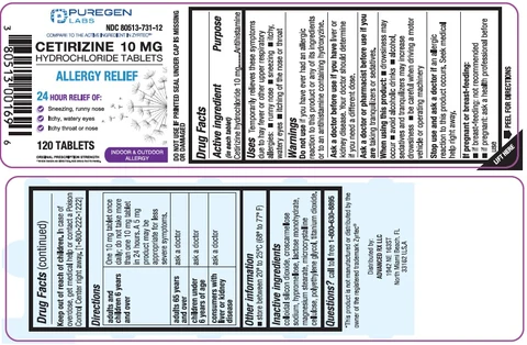 Cetirizine hydrochloride 포장